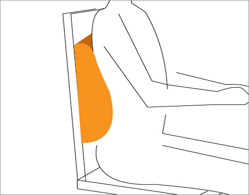 護腰推薦-坐著時，使用護腰坐墊。